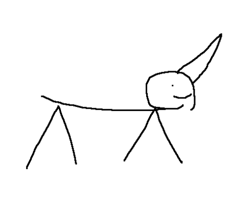 Ritchie's Unicorn
